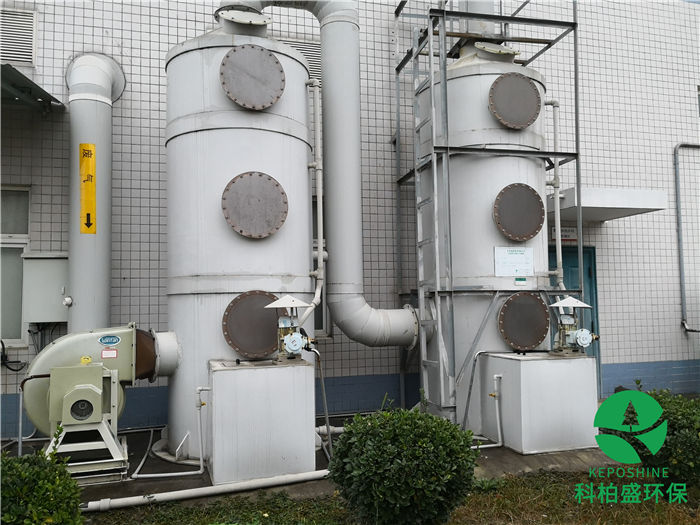 �ڲ�����Ϸ���� - ����Ϊ��,רҵ����!