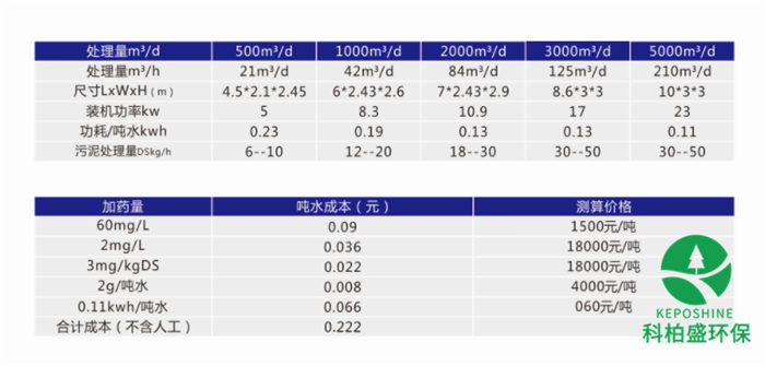 �ڲ�����Ϸ���� - ����Ϊ��,רҵ����!