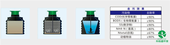 �ڲ�����Ϸ���� - ����Ϊ��,רҵ����!