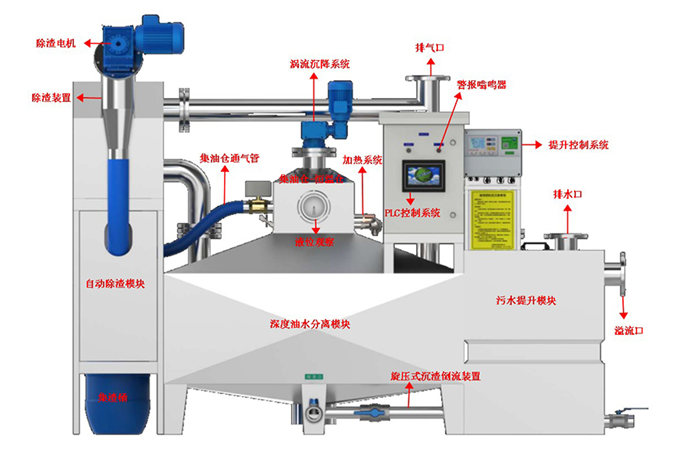 �ڲ�����Ϸ���� - ����Ϊ��,רҵ����!