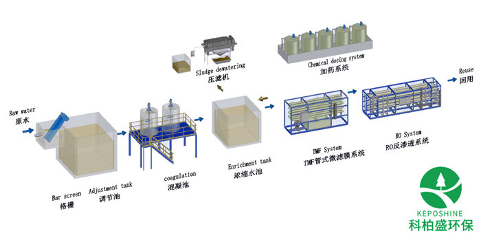 �ڲ�����Ϸ���� - ����Ϊ��,רҵ����!