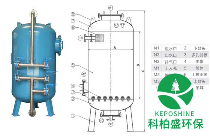 �ڲ�����Ϸ���� - ����Ϊ��,רҵ����!