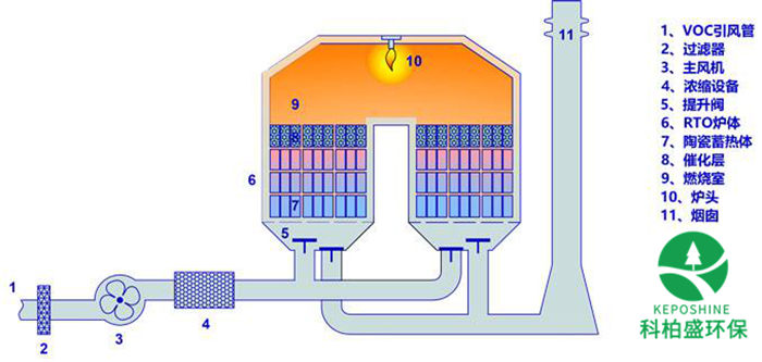 �ڲ�����Ϸ���� - ����Ϊ��,רҵ����!
