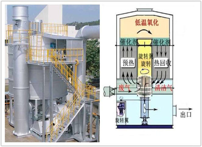 �ڲ�����Ϸ���� - ����Ϊ��,רҵ����!