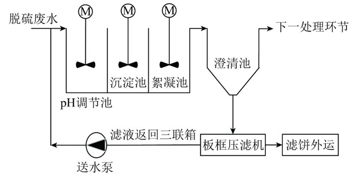 �ڲ�����Ϸ���� - ����Ϊ��,רҵ����!