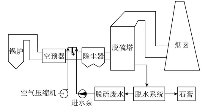 �ڲ�����Ϸ���� - ����Ϊ��,רҵ����!
