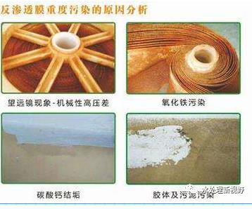 �ڲ�����Ϸ���� - ����Ϊ��,רҵ����!