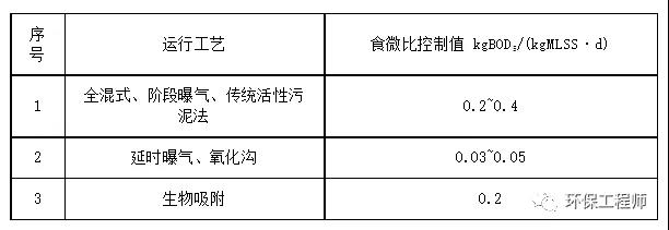 �ڲ�����Ϸ���� - ����Ϊ��,רҵ����!