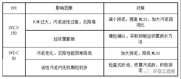 �ڲ�����Ϸ���� - ����Ϊ��,רҵ����!