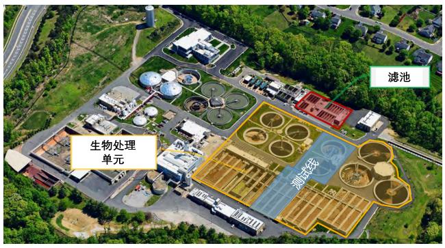 �ڲ�����Ϸ���� - ����Ϊ��,רҵ����!