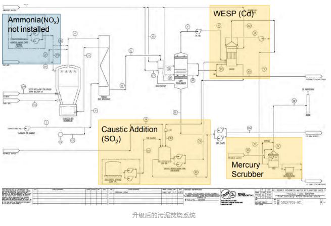 �ڲ�����Ϸ���� - ����Ϊ��,רҵ����!