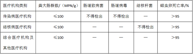 �ڲ�����Ϸ���� - ����Ϊ��,רҵ����!