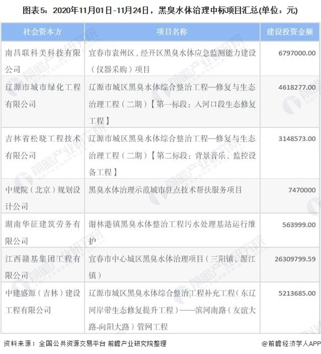 �ڲ�����Ϸ���� - ����Ϊ��,רҵ����!