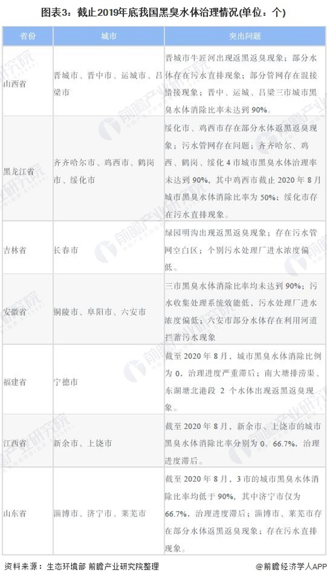 �ڲ�����Ϸ���� - ����Ϊ��,רҵ����!