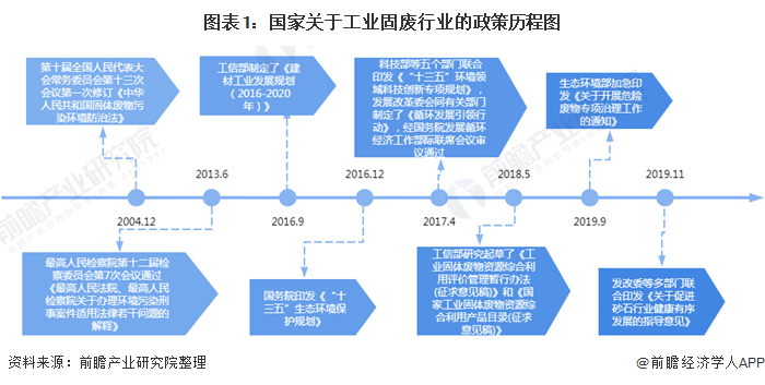 �ڲ�����Ϸ���� - ����Ϊ��,רҵ����!