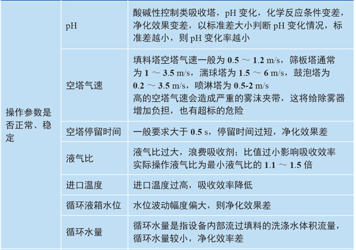 �ڲ�����Ϸ���� - ����Ϊ��,רҵ����!