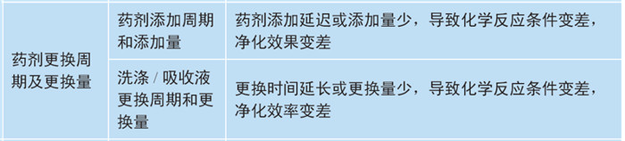 �ڲ�����Ϸ���� - ����Ϊ��,רҵ����!