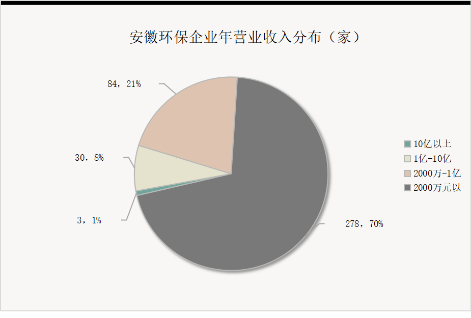 �ڲ�����Ϸ���� - ����Ϊ��,רҵ����!