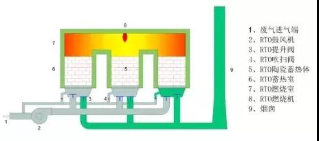 �ڲ�����Ϸ���� - ����Ϊ��,רҵ����!