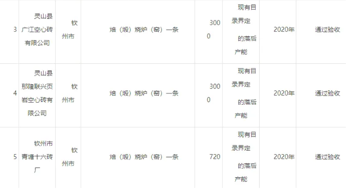 �ڲ�����Ϸ���� - ����Ϊ��,רҵ����!