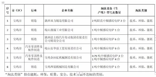 �ڲ�����Ϸ���� - ����Ϊ��,רҵ����!