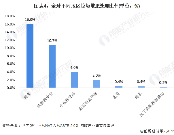 �ڲ�����Ϸ���� - ����Ϊ��,רҵ����!