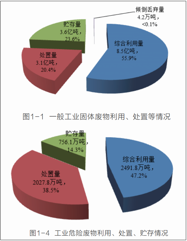 �ڲ�����Ϸ���� - ����Ϊ��,רҵ����!