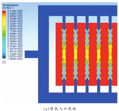�ڲ�����Ϸ���� - ����Ϊ��,רҵ����!