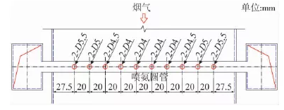 �ڲ�����Ϸ���� - ����Ϊ��,רҵ����!