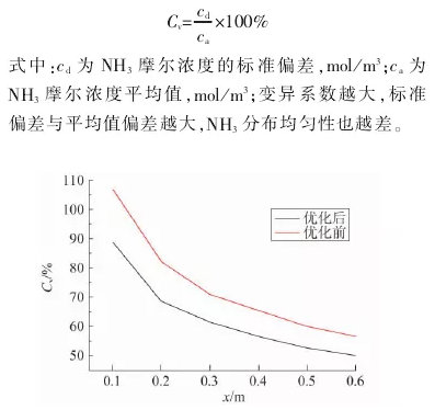 �ڲ�����Ϸ���� - ����Ϊ��,רҵ����!