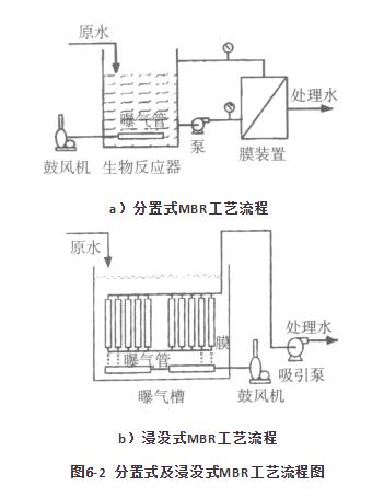 �ڲ�����Ϸ���� - ����Ϊ��,רҵ����!