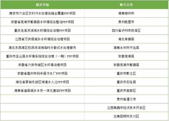 �ڲ�����Ϸ���� - ����Ϊ��,רҵ����!