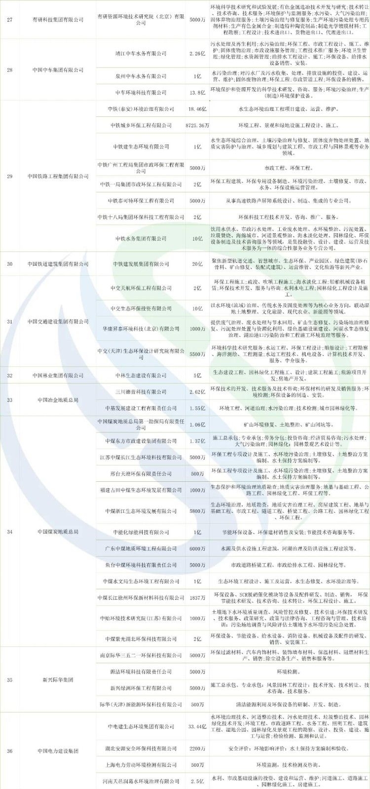 腾博汇游戏官网 - 诚信为本,专业服务!