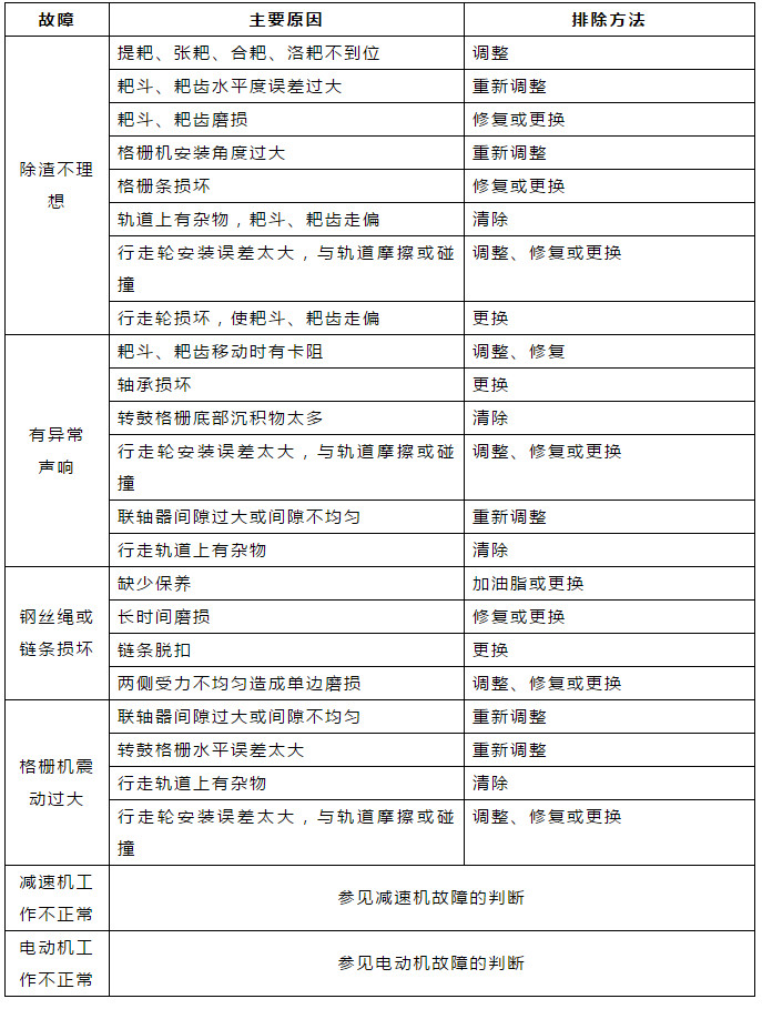 �ڲ�����Ϸ���� - ����Ϊ��,רҵ����!