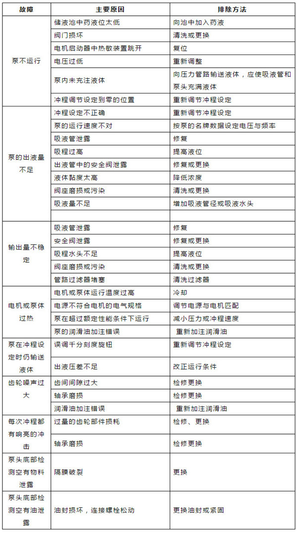 �ڲ�����Ϸ���� - ����Ϊ��,רҵ����!