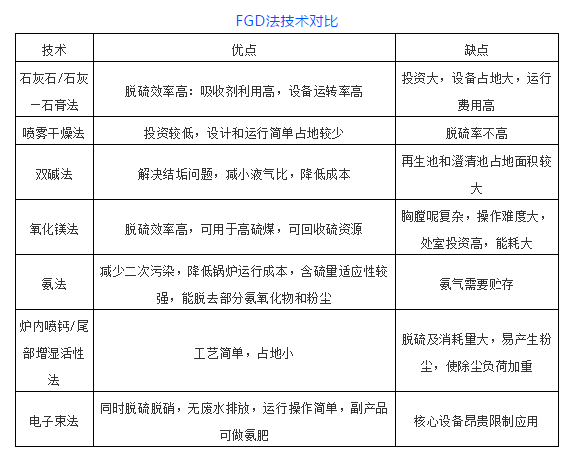 �ڲ�����Ϸ���� - ����Ϊ��,רҵ����!