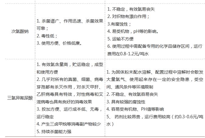 �ڲ�����Ϸ���� - ����Ϊ��,רҵ����!