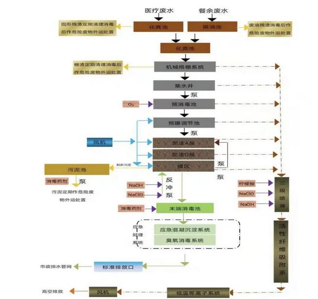 �ڲ�����Ϸ���� - ����Ϊ��,רҵ����!