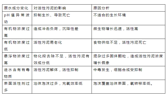 �ڲ�����Ϸ���� - ����Ϊ��,רҵ����!