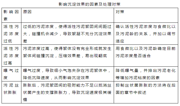 �ڲ�����Ϸ���� - ����Ϊ��,רҵ����!