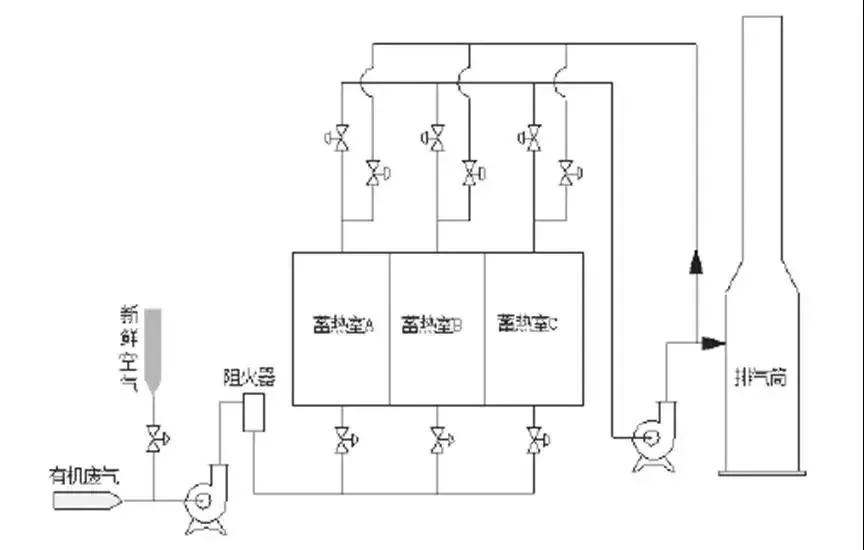 �ڲ�����Ϸ���� - ����Ϊ��,רҵ����!