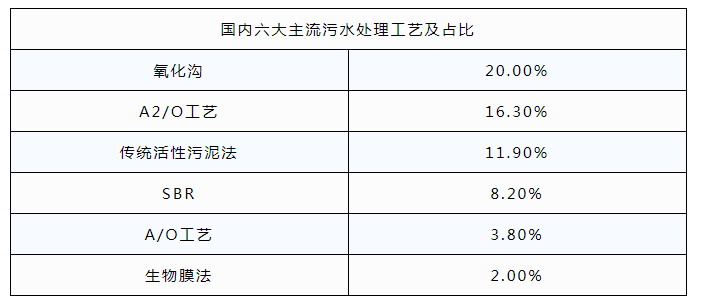 �ڲ�����Ϸ���� - ����Ϊ��,רҵ����!