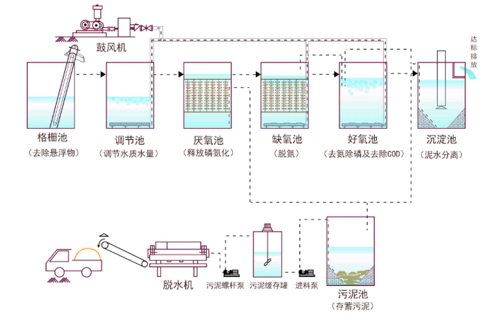 �ڲ�����Ϸ���� - ����Ϊ��,רҵ����!