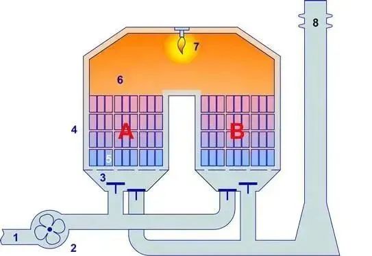 �ڲ�����Ϸ���� - ����Ϊ��,רҵ����!