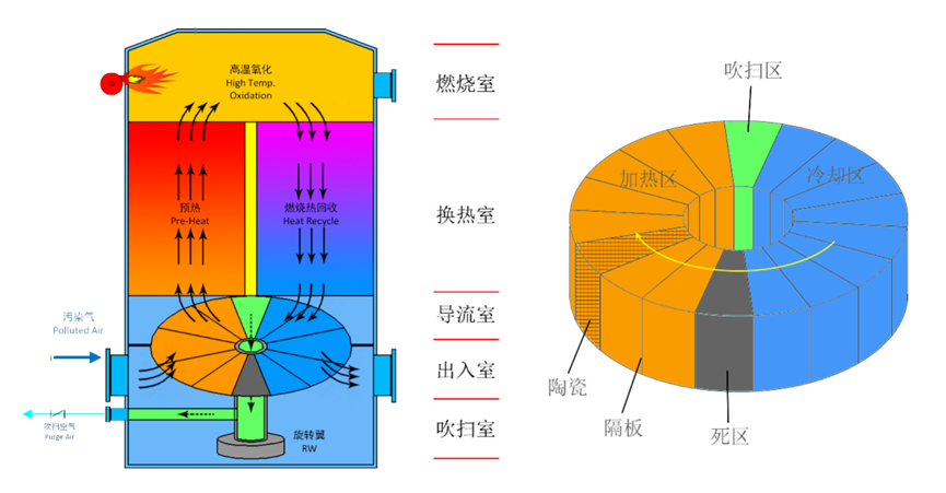 �ڲ�����Ϸ���� - ����Ϊ��,רҵ����!