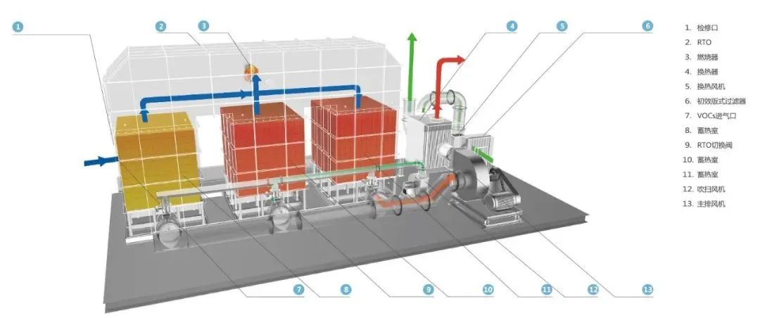 �ڲ�����Ϸ���� - ����Ϊ��,רҵ����!