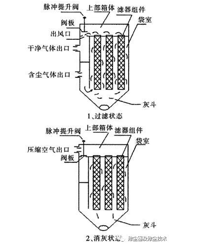 �ڲ�����Ϸ���� - ����Ϊ��,רҵ����!