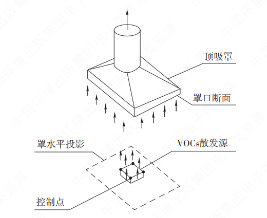�ڲ�����Ϸ���� - ����Ϊ��,רҵ����!