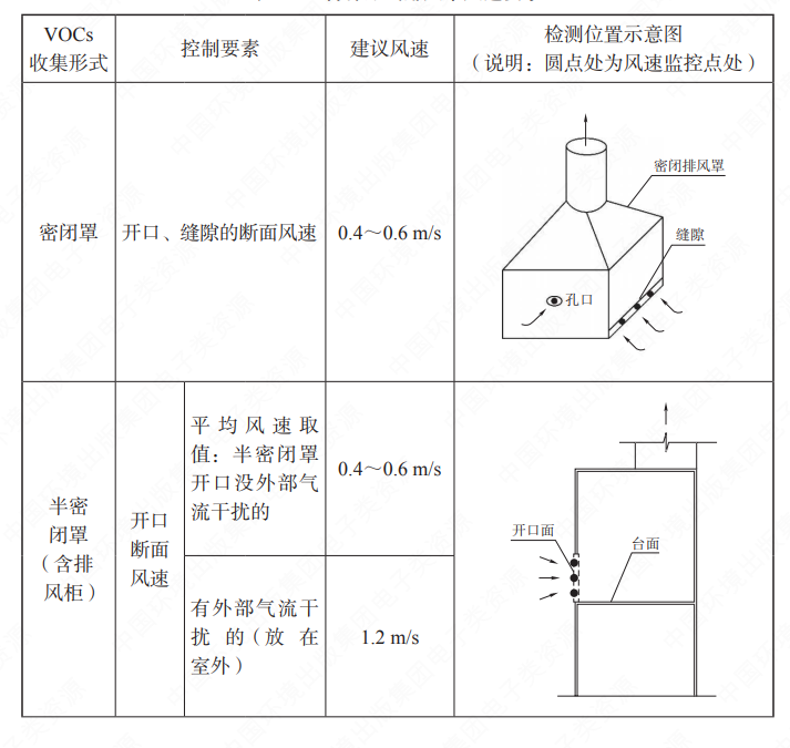 �ڲ�����Ϸ���� - ����Ϊ��,רҵ����!