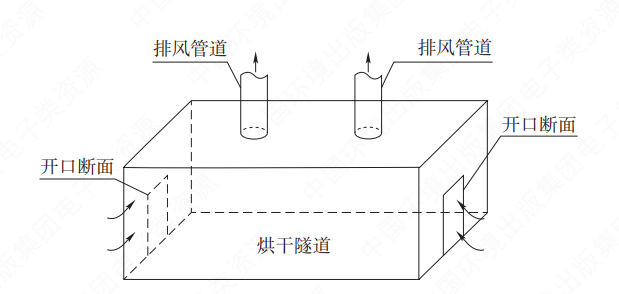 �ڲ�����Ϸ���� - ����Ϊ��,רҵ����!